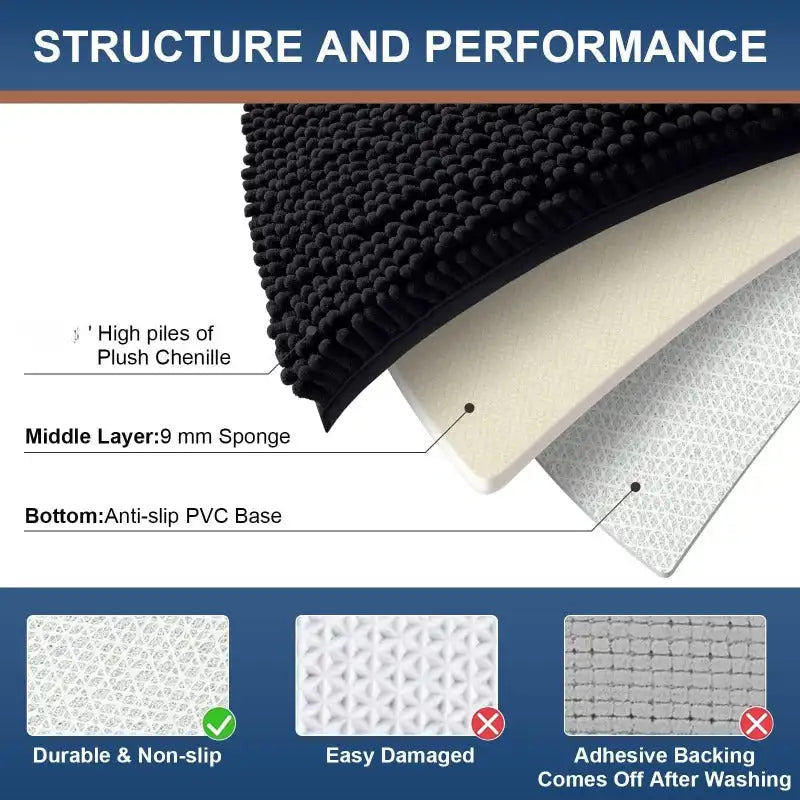 Bathroom Rugs - Extra Soft & Absorbent Black Bath Mat