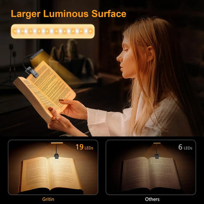 LED Book Light: USB Rechargeable, Eye-Caring, Dimmable Lamp